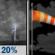 Wednesday Night: Slight Chance Showers And Thunderstorms then Partly Cloudy