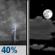 Sunday Night: Chance Showers And T-storms then Partly Cloudy