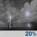 Slight Chance Thunderstorms. Chance for Measurable Precipitation 20% Slight Chance Thunderstorms. Chance for Measurable Precipitation 20%