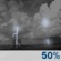 Tuesday Night: Chance Showers And T-storms