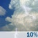 Slight Chance Thunderstorms. Chance for Measurable Precipitation 10% Slight Chance Thunderstorms. Chance for Measurable Precipitation 10%
