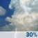 Scattered Thunderstorms. Chance for Measurable Precipitation 30% Scattered Thunderstorms. Chance for Measurable Precipitation 30%